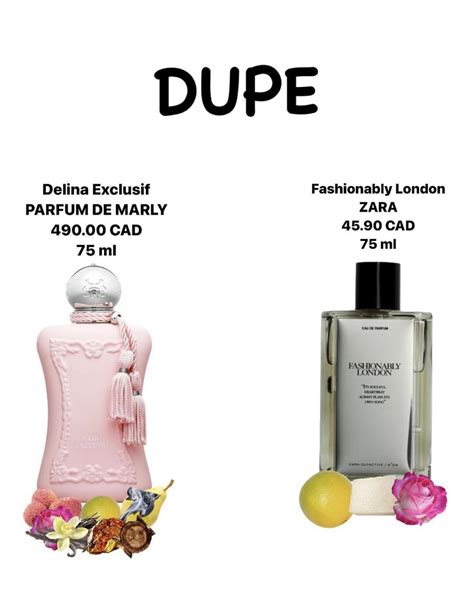 bon bon perfume dupe